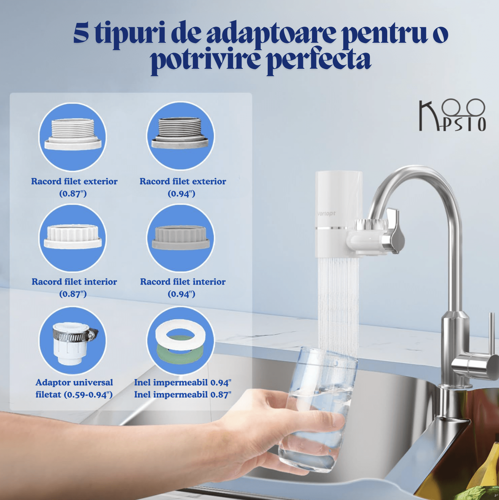 Fitinguri incluse Koopsio T1-ACF