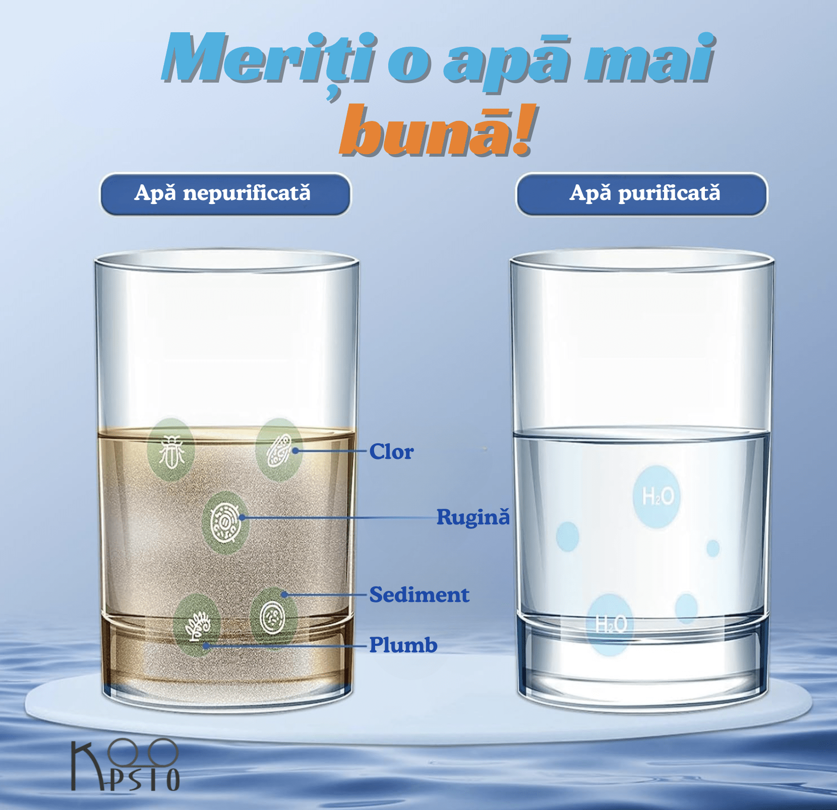 Koopsio T5 filtru in actiune