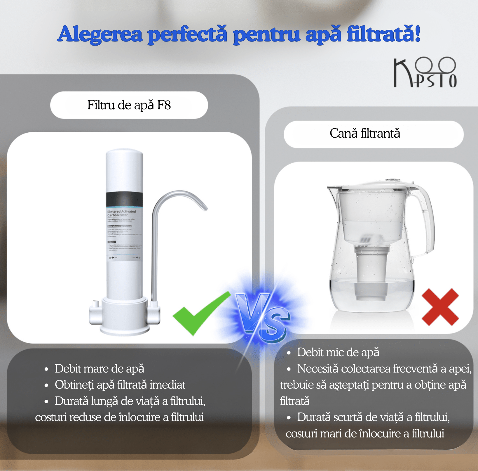 Comparatie Filtru Koopsio vs Cana